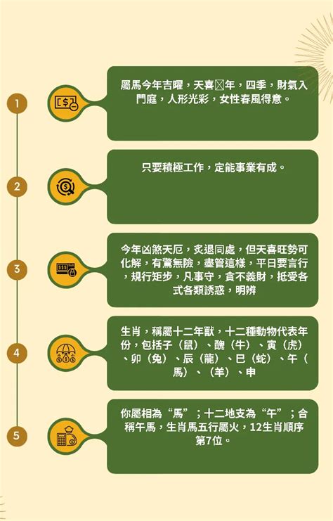 屬馬的年份|屬馬年份｜2024年幾歲？屬馬出生年份+歲數一